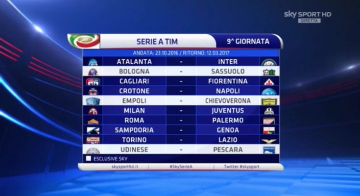 Calcio Serie A La Presentazione Della Nona Giornata Appuntamenti Domenicali Romanews Lasupervisione24 Com